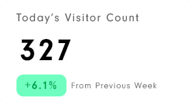 today's visitor count - campus facility usage
