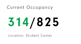 current occupancy 314/825