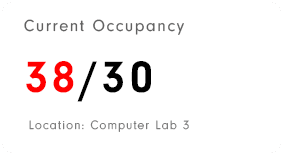 current space occupancy and utilization monitoring report for max students