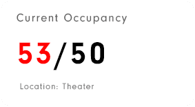 museums current occupancy report