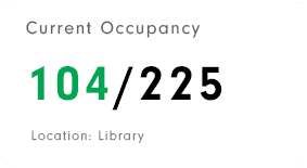occupancy counting status for a library