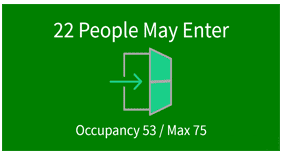 occupancy displays 2