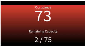 occupancy displays 3