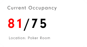 casino occupancy report - location poker room