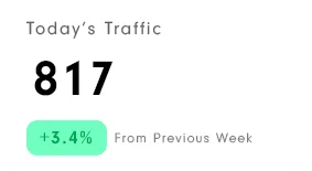 Today's traffic report for Casinos