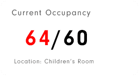 church occupancy report
